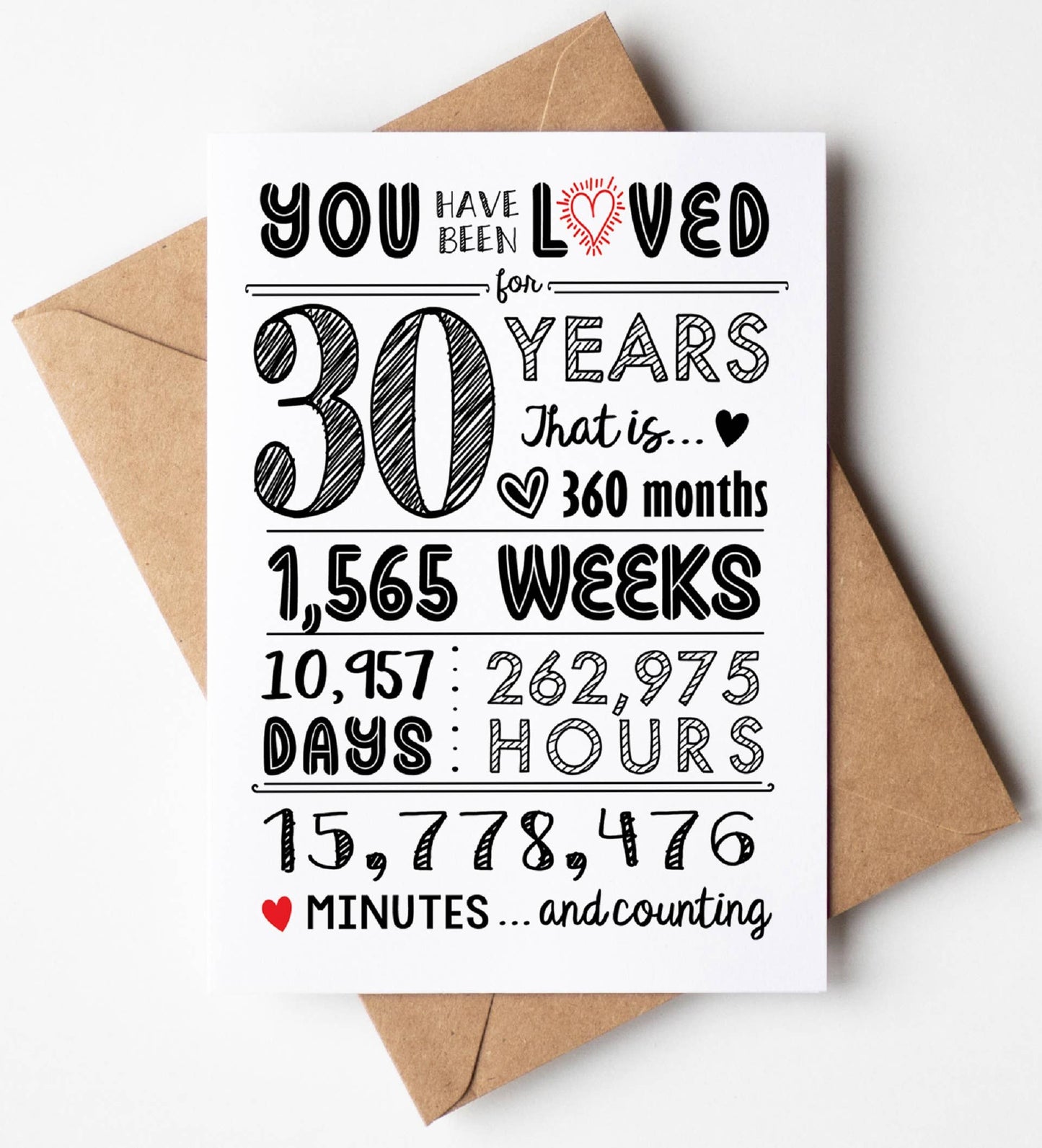 30th Birthday Cards / Anniversary / Gifts - Bulk
