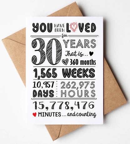 30th Birthday Cards / Anniversary / Gifts - Bulk