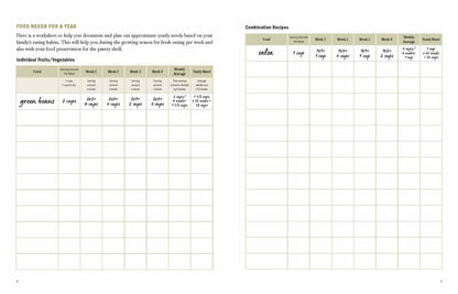 The Family Garden Planner