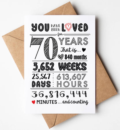 70th Birthday Cards / Anniversary / Gifts - Bulk
