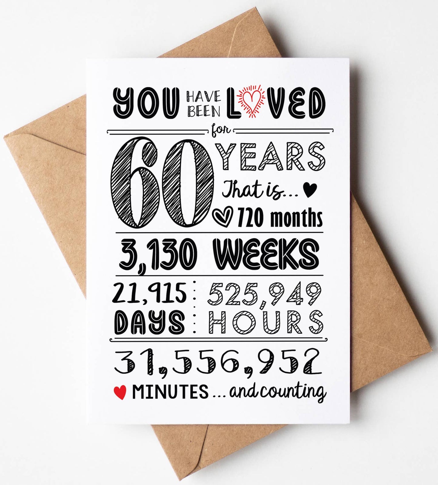 60th Birthday Cards / Anniversary / Gifts - Bulk