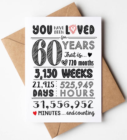 60th Birthday Cards / Anniversary / Gifts - Bulk