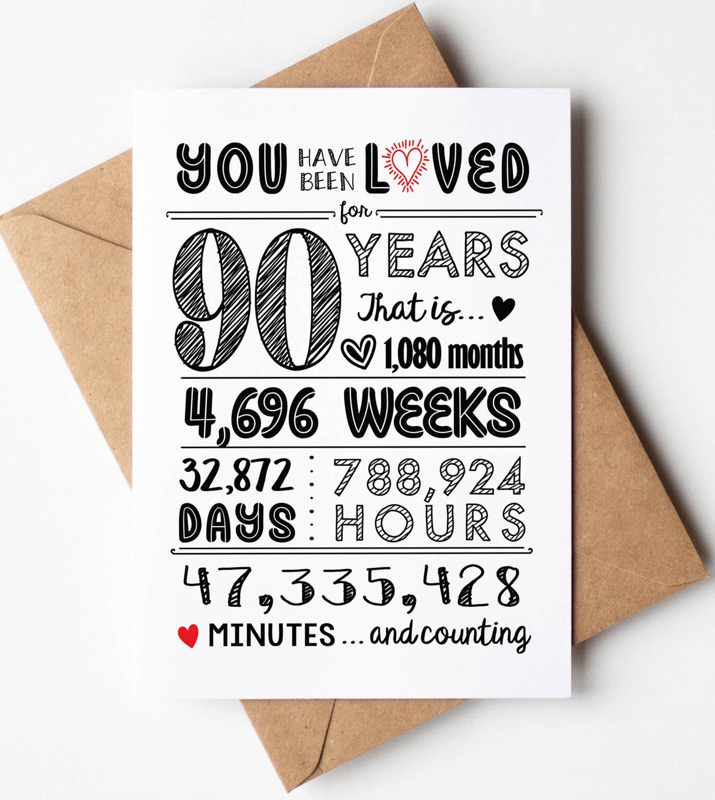 90th Birthday Cards / Anniversary / Gifts - Bulk