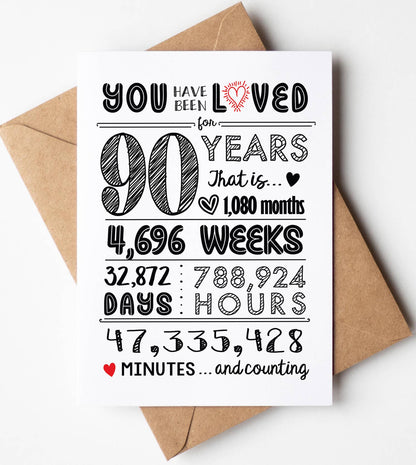 90th Birthday Cards / Anniversary / Gifts - Bulk